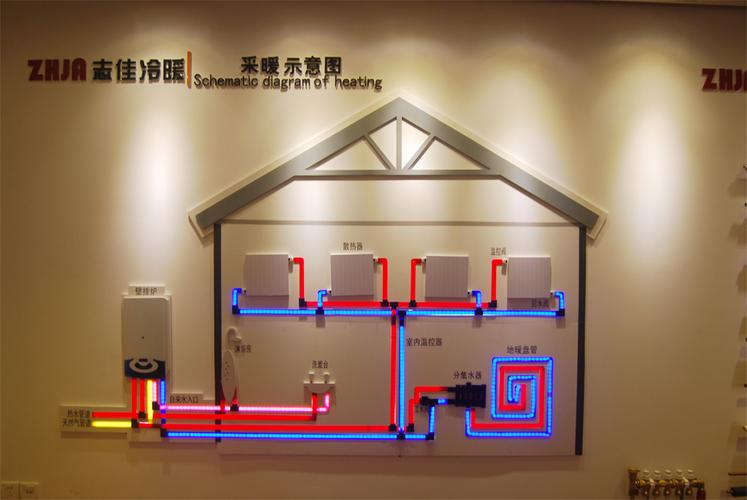 南京志佳冷暖设备安装指南 打造舒适家居环境的专业之选